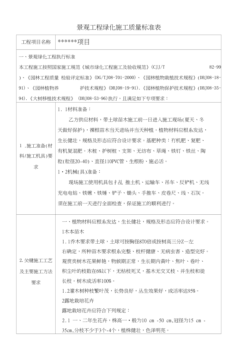 景观工程绿化施工质量标准_第1页