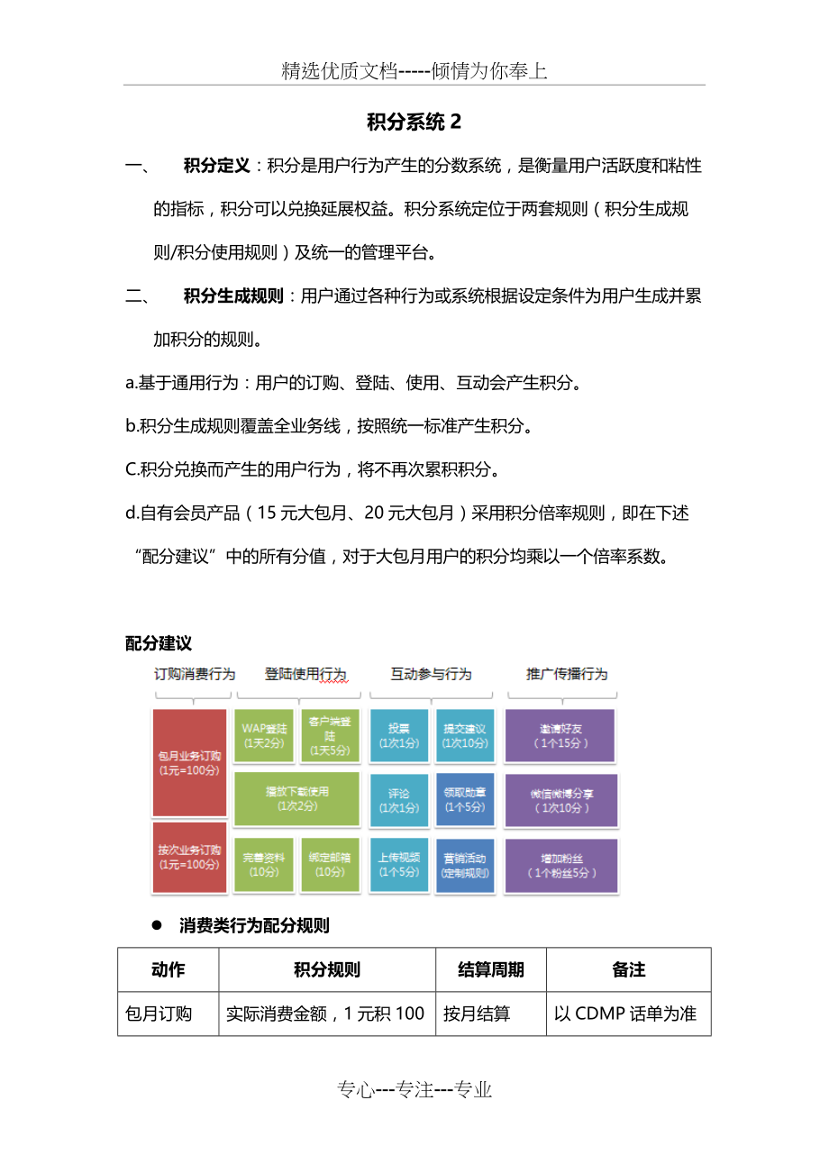 积分系统设计方案(共7页)_第1页