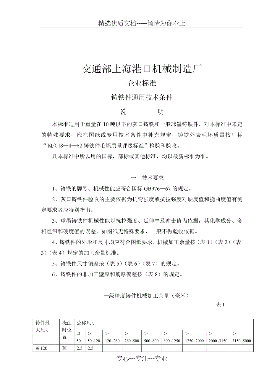 铸铁件通用技术条件(共12页)_第1页