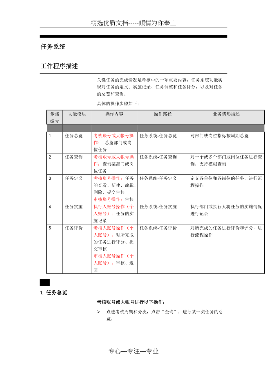 任务系统操作流程(共6页)_第1页
