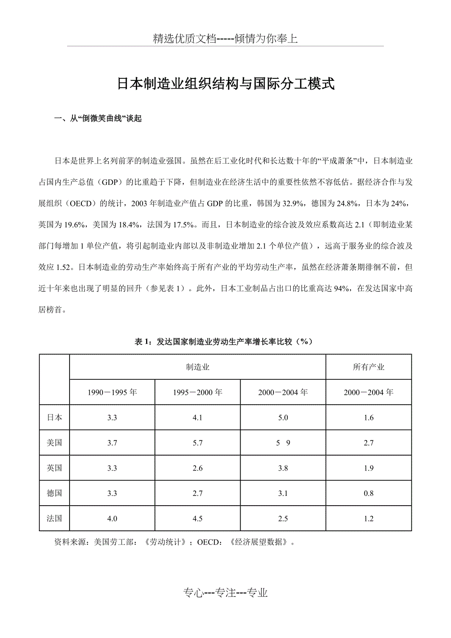 日本制造业组织结构与国际分工模式(共12页)_第1页