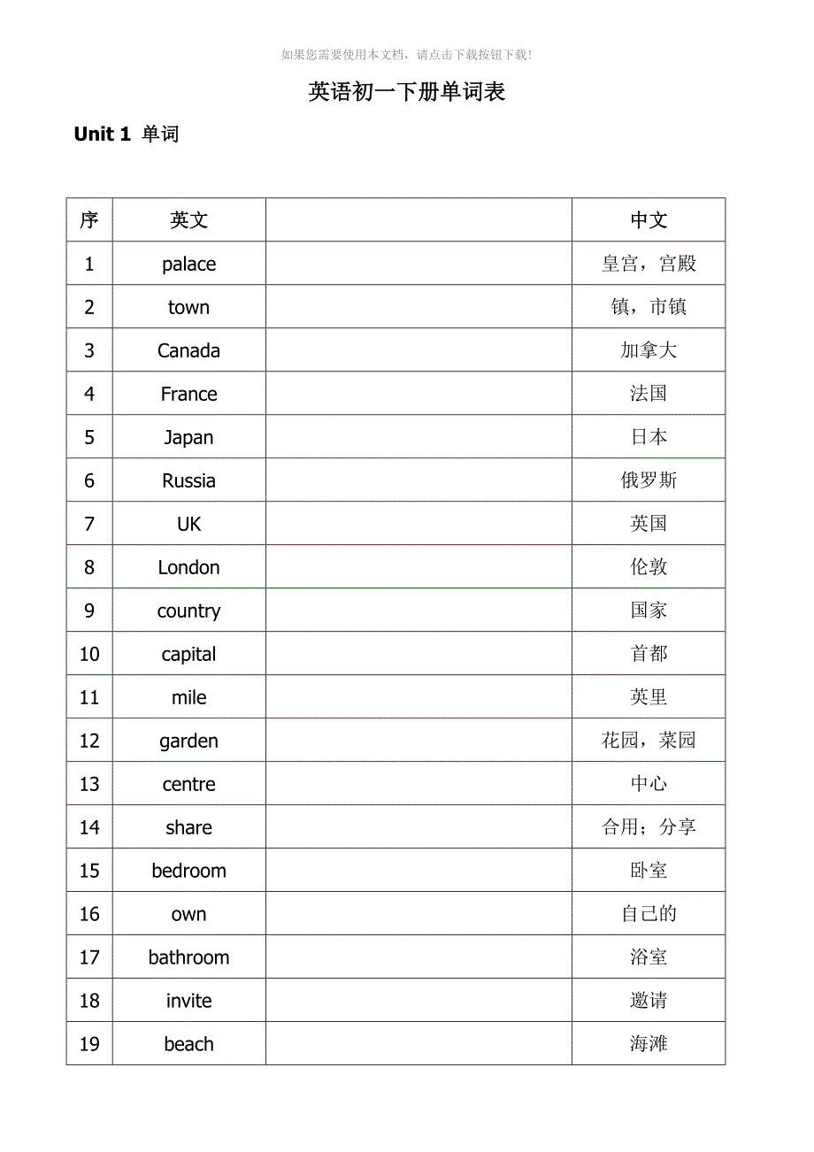苏教版初一下册英语单词表Word版_第1页