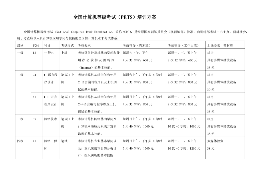 全国计算机等级考试(PETS)培训计划_第1页