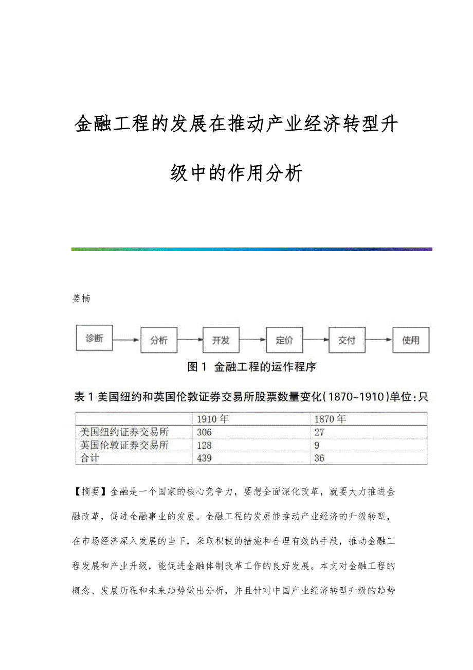 金融工程的发展在推动产业经济转型升级中的作用分析_第1页