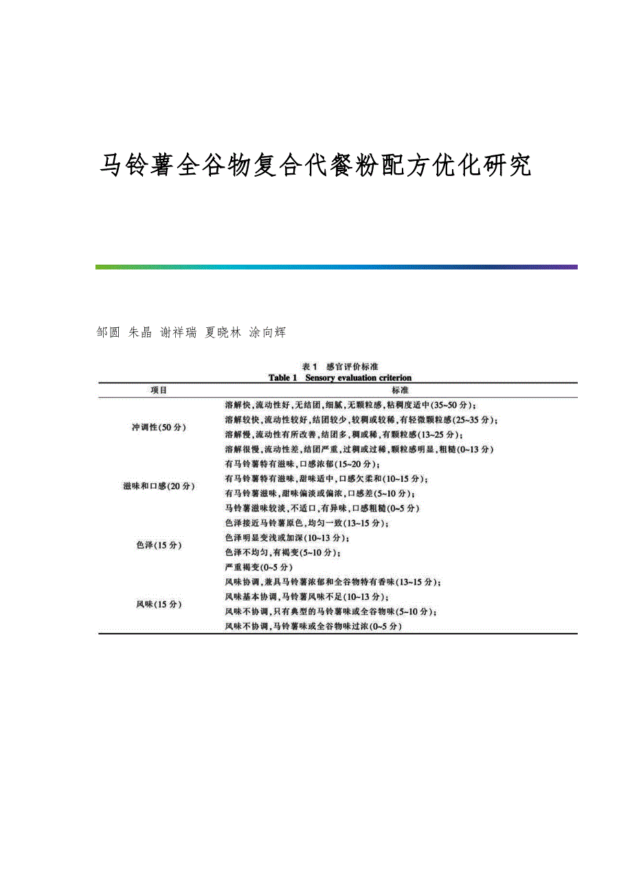马铃薯全谷物复合代餐粉配方优化研究_第1页