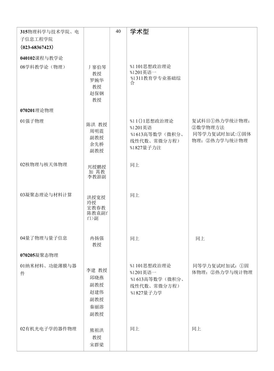 西南大学物理专业硕士招生_第1页