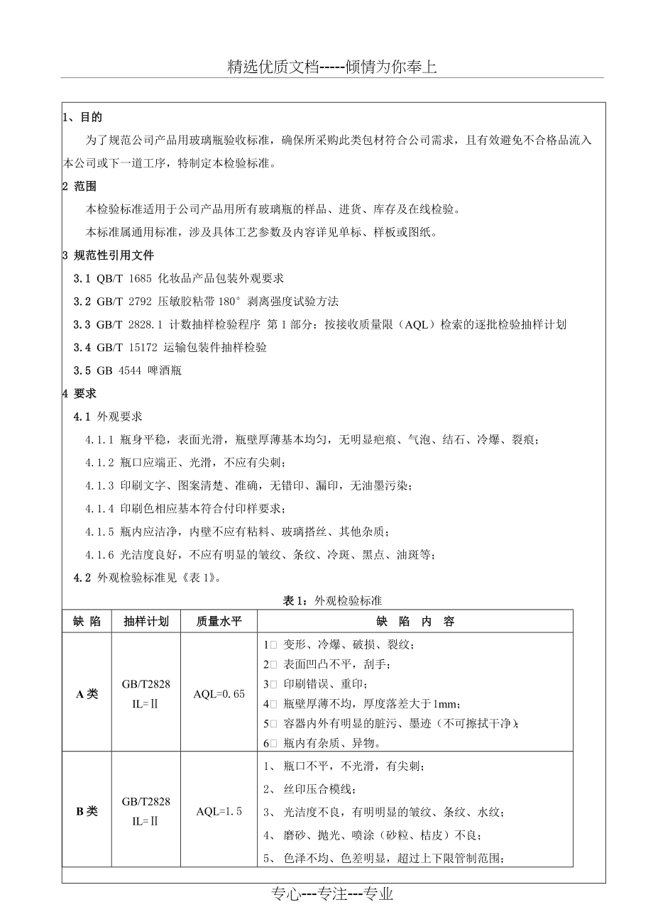 玻璃瓶检验标准(共6页)_第1页