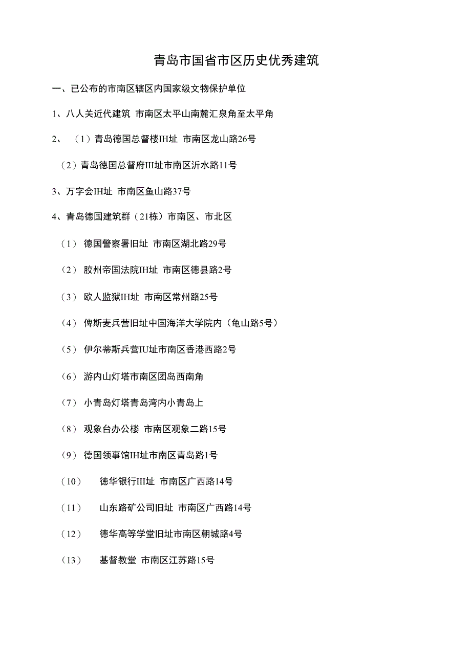 青岛市国省市区历史优秀建筑_第1页