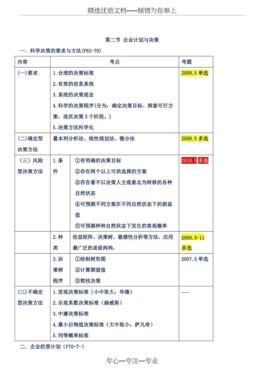 企业人力资源管理师三级基础知识第12讲讲义(共4页)_第1页