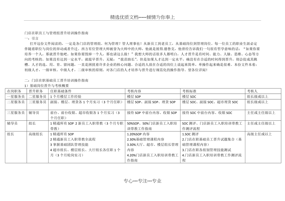 门店在职员工与管理组晋升培训操作指南(共6页)_第1页