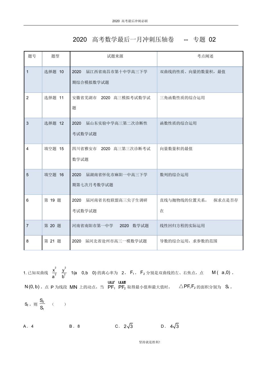 2020高考数学最后一月冲刺压轴卷--02(6月)_第1页