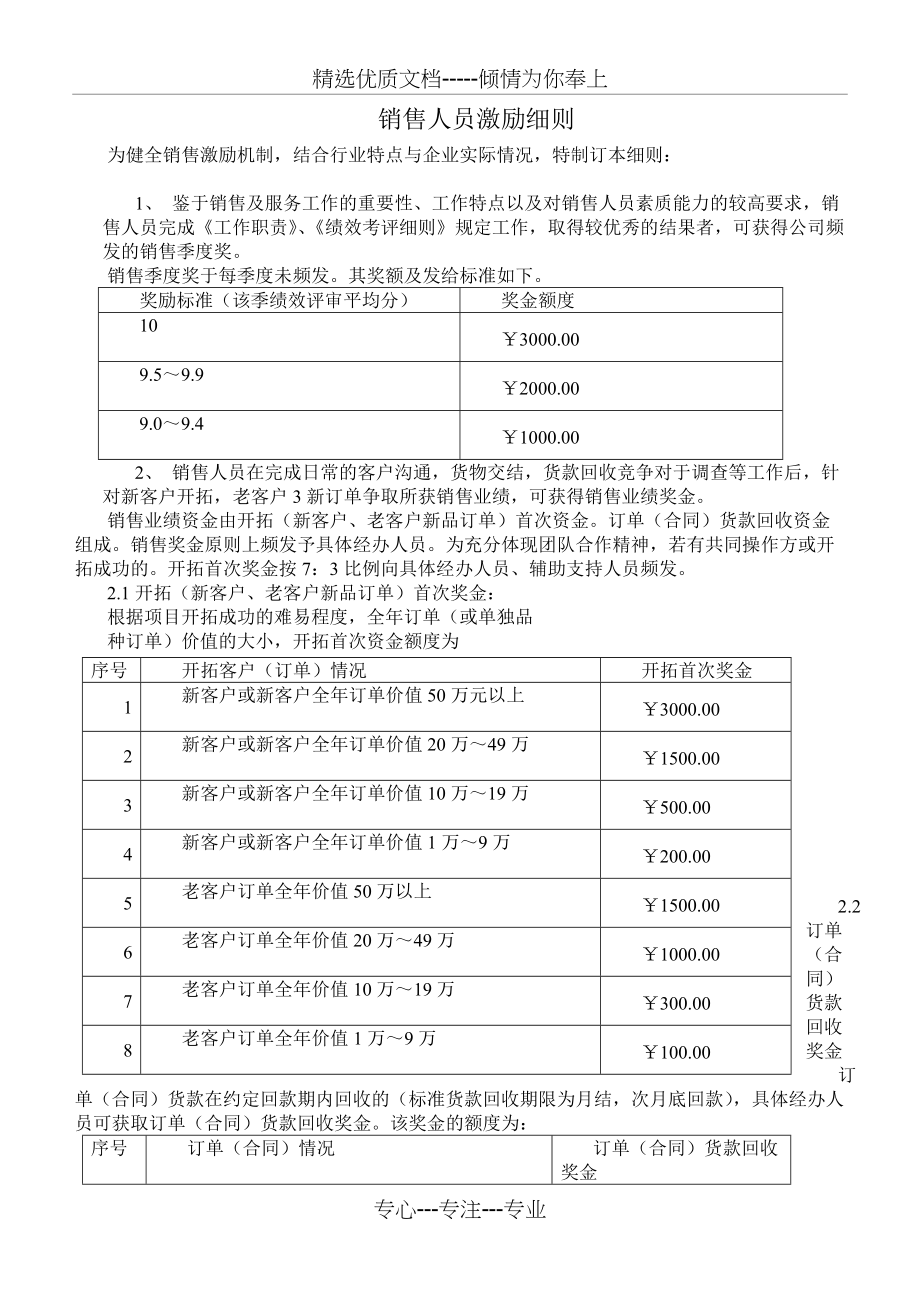 销售人员激励细则(共4页)_第1页