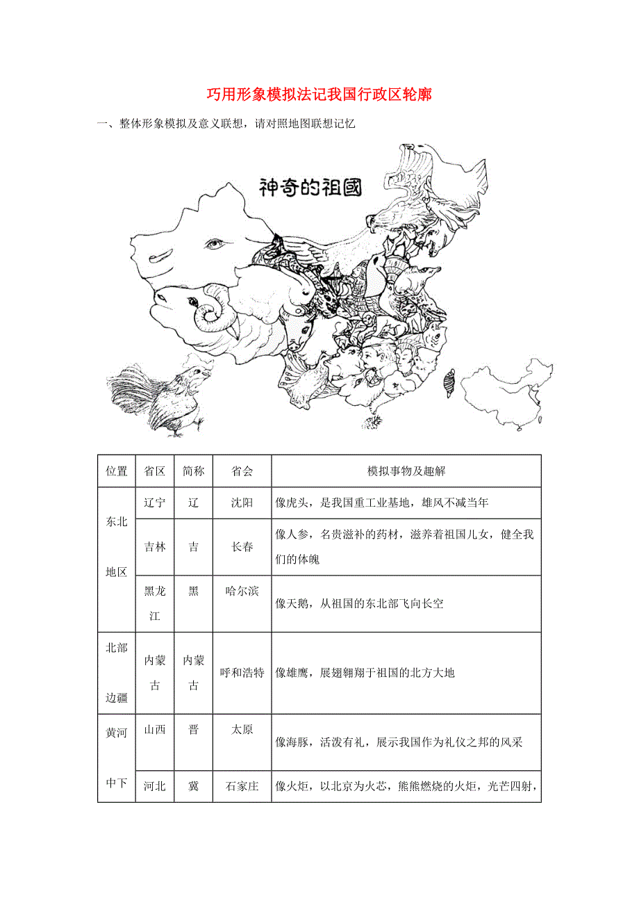 《《八年级地理上册 第一章 第二节 中国的行政区划 学习技巧 巧用形象模拟法记我国行政区轮廓素材 湘教版》》_第1页