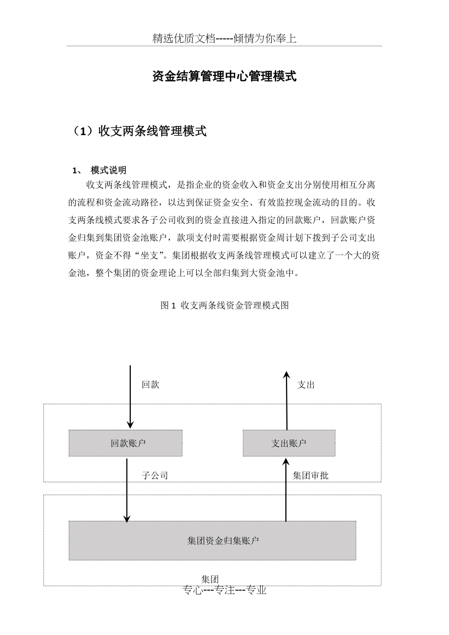 集团资金管理(共5页)_第1页