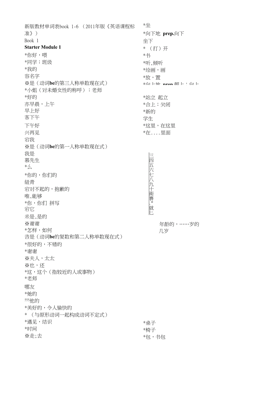 新版教材单词表（掌握要求分级）译文_第1页