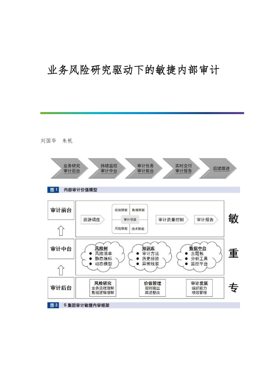 业务风险研究驱动下的敏捷内部审计_第1页