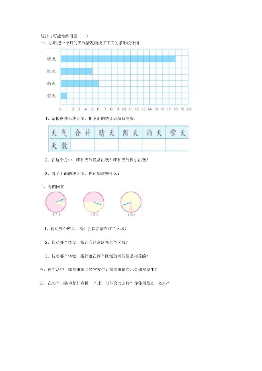 苏教版数学六年级下册：《统计与可能性》练习题_第1页