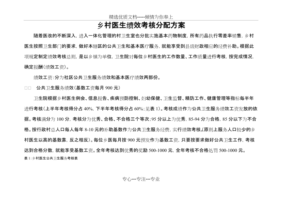 村乡村医生绩效考核分配(共5页)_第1页