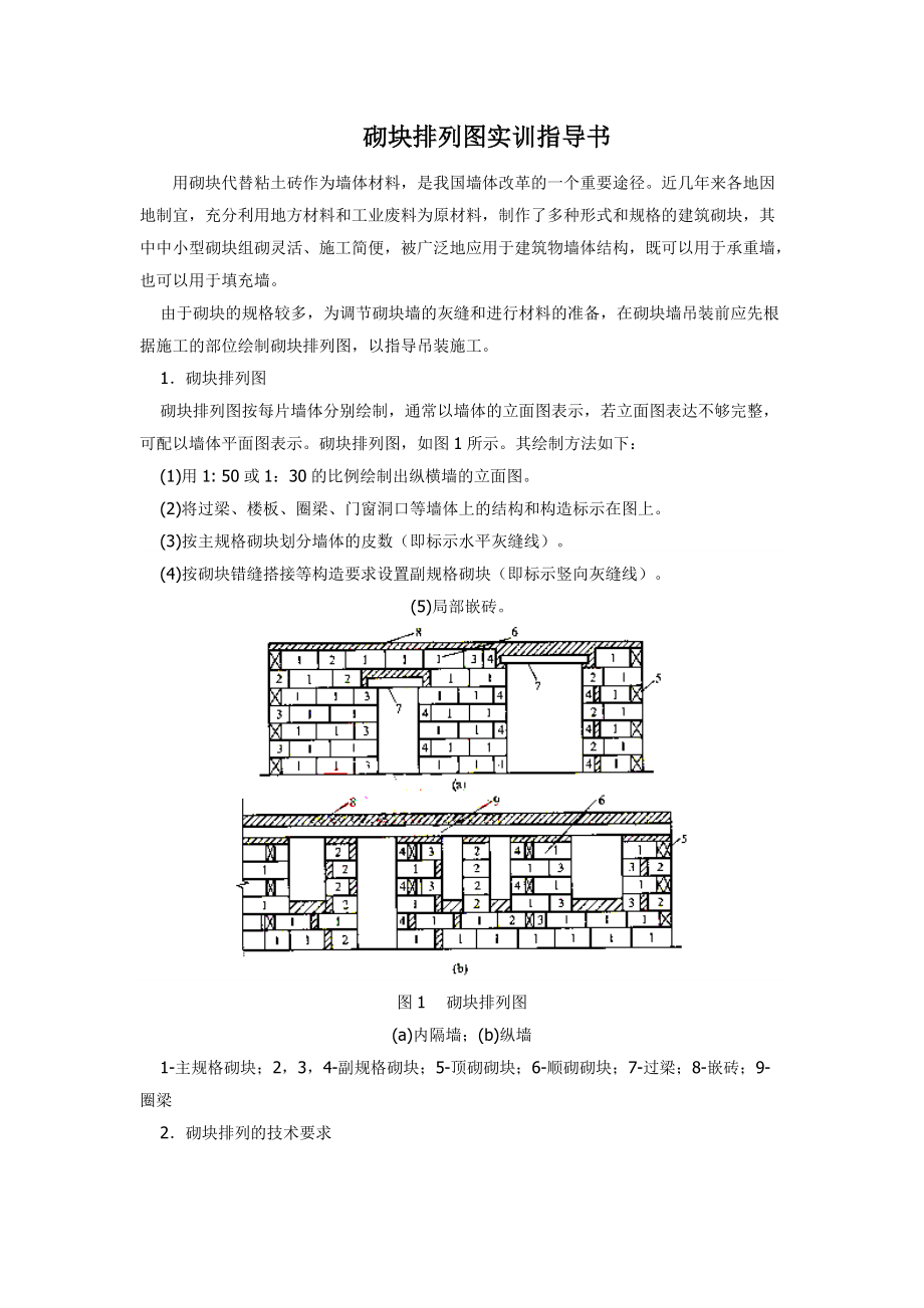 砌块排列图施工实训指导书_第1页