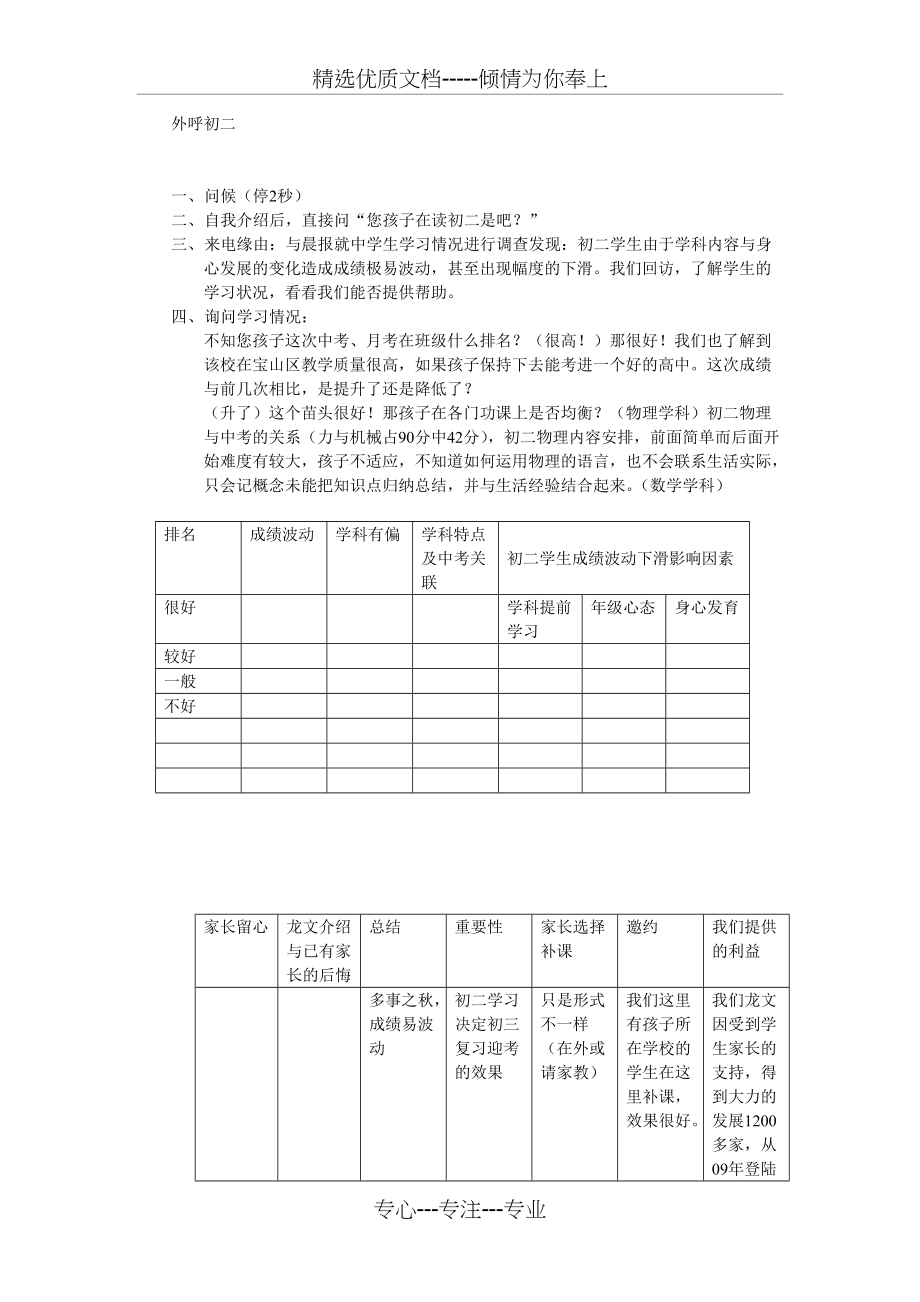 升初二话术(共6页)_第1页