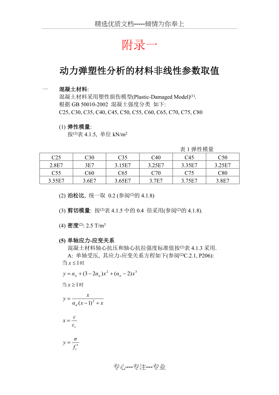 混凝土本构数据(共19页)_第1页