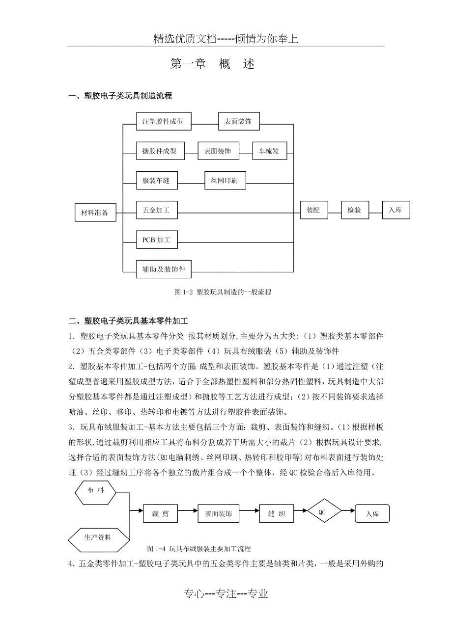 特全制造工艺大全A(共19页)_第1页