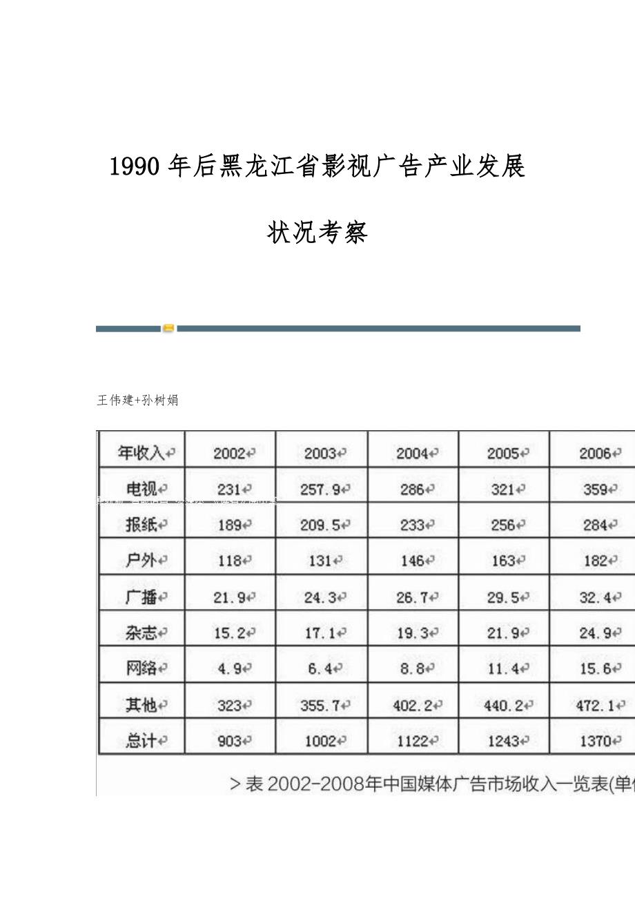 1990年后黑龙江省影视广告产业发展状况考察_第1页