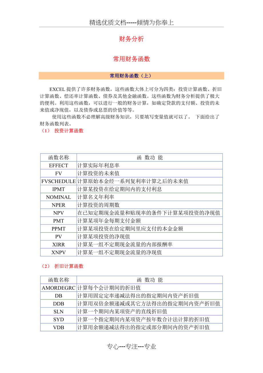 财务中的Excel公式(共7页)_第1页