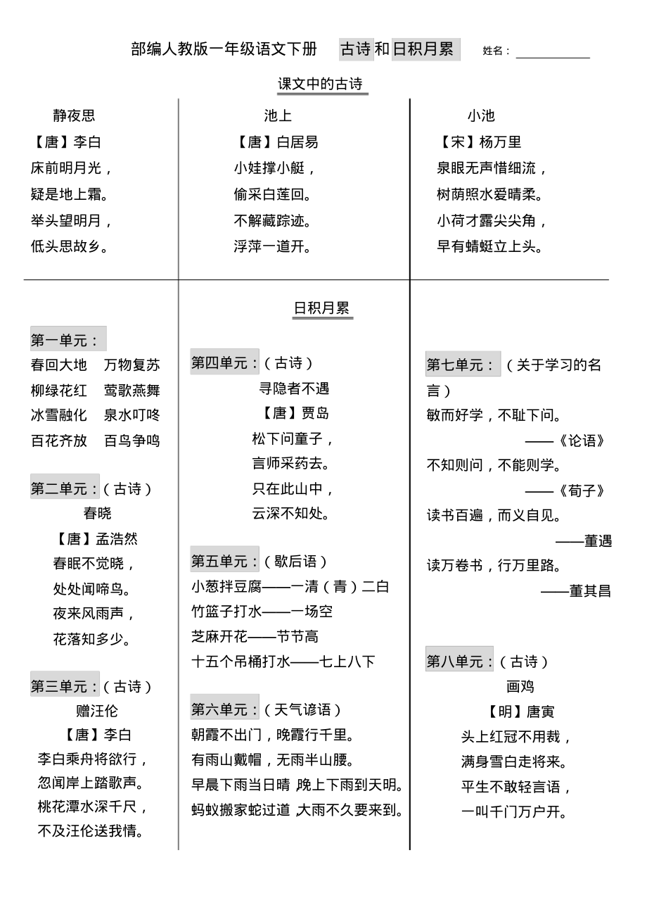 部编人教版一年级语文下册古诗和日积月累(已整理好)（精编版）_第1页
