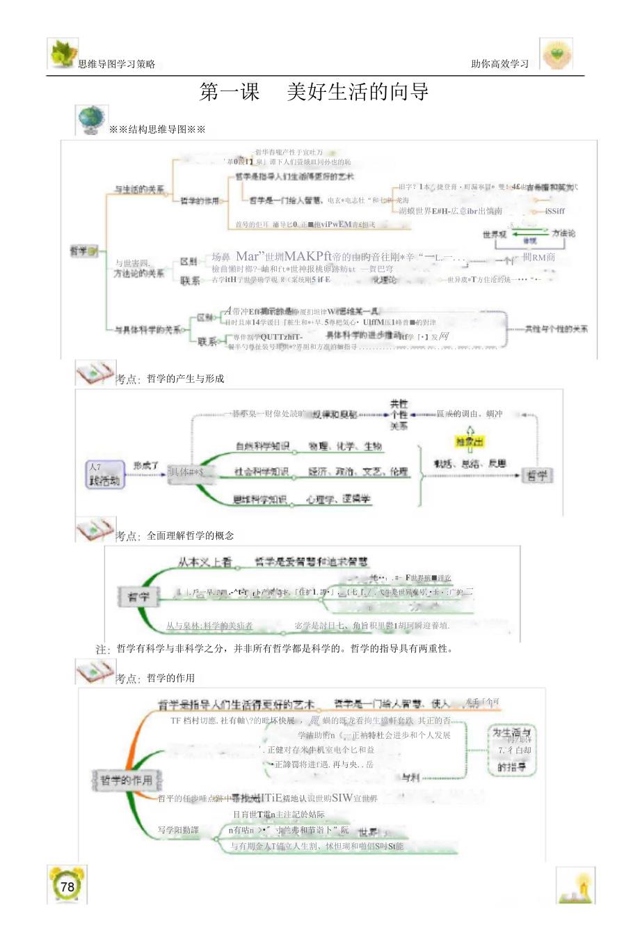 哲学思维导图（精编版）_第1页