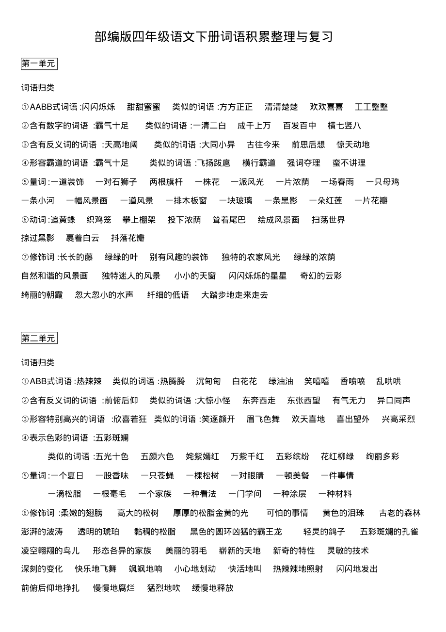 部编版四年级语文下册词语积累与复习_第1页