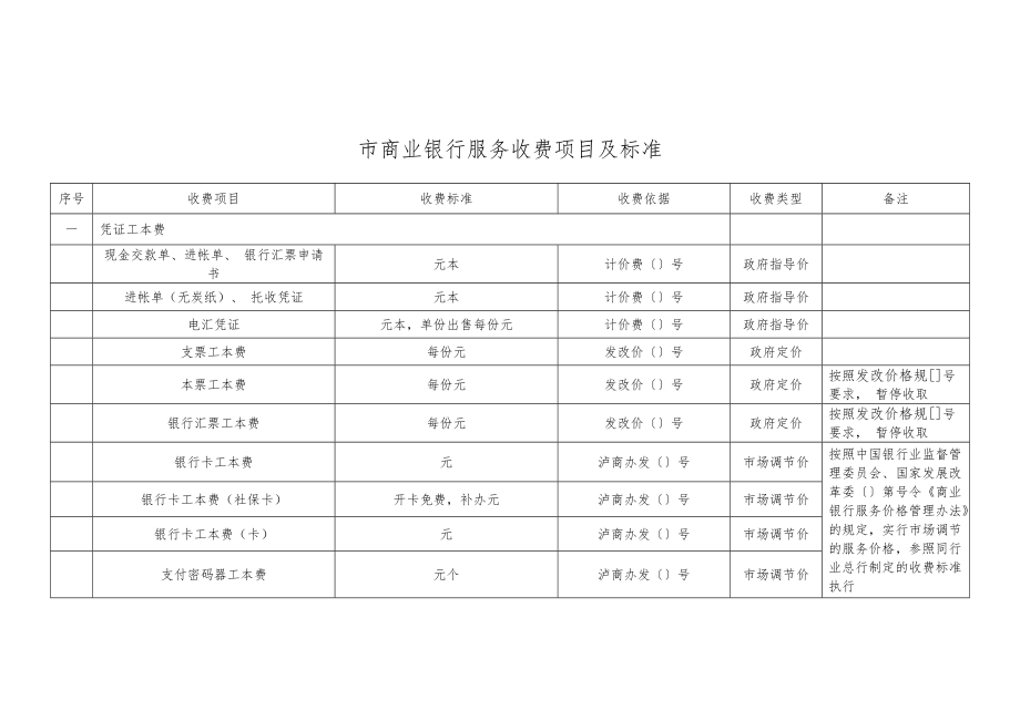 泸州市商业银行服务收费项目与标准_第1页
