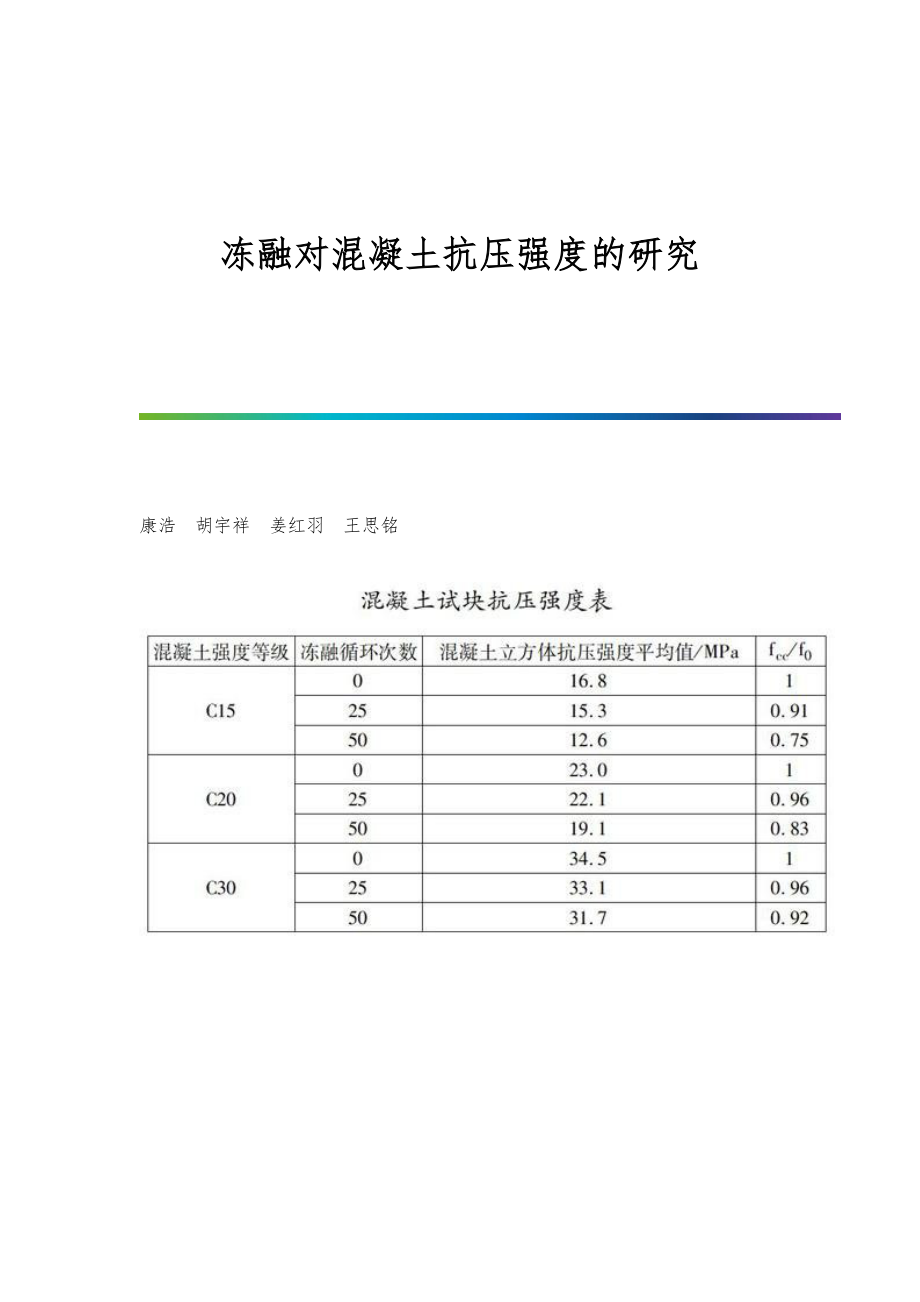冻融对混凝土抗压强度的研究_第1页
