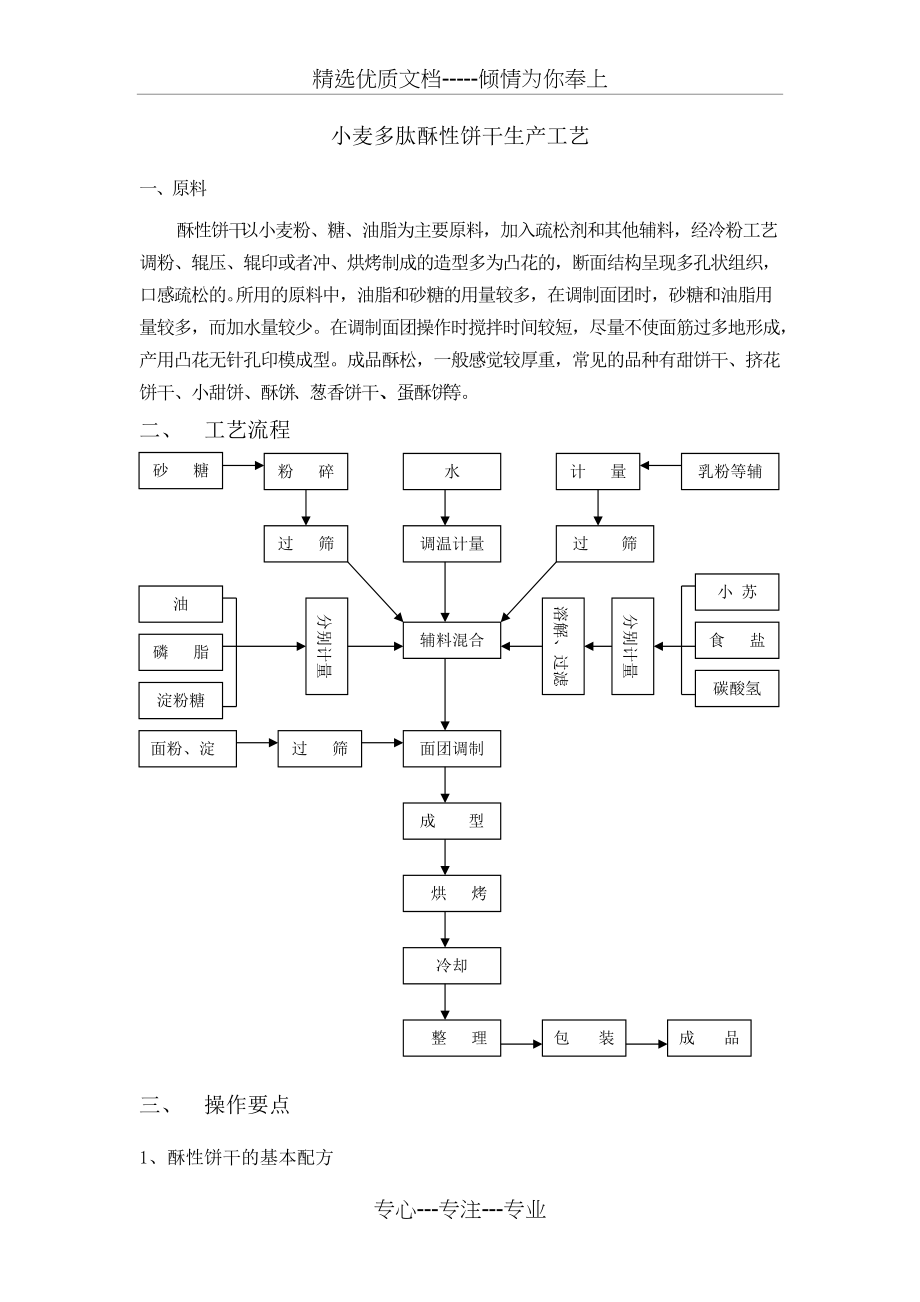 酥性饼干生产工艺设计(共6页)_第1页