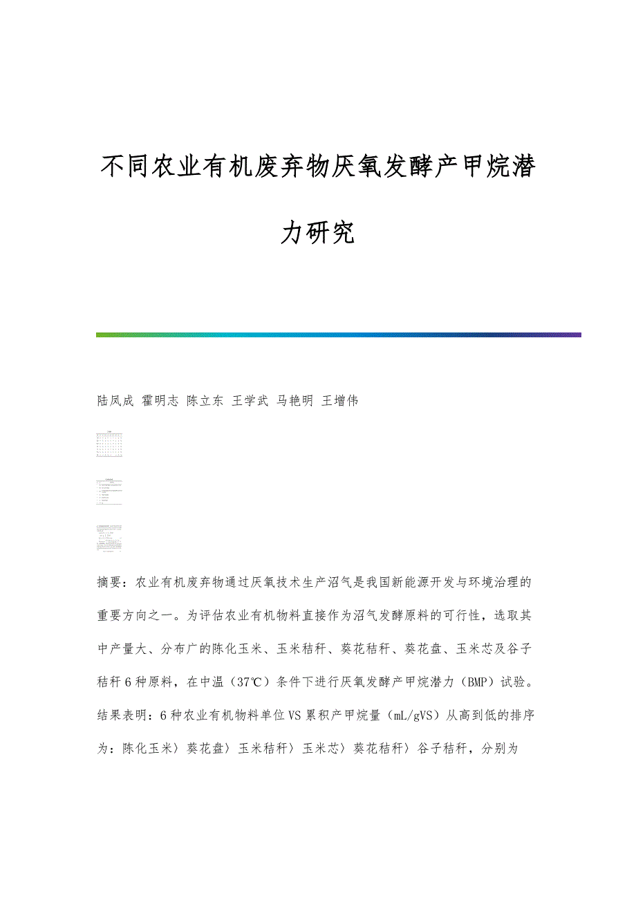 不同农业有机废弃物厌氧发酵产甲烷潜力研究_第1页