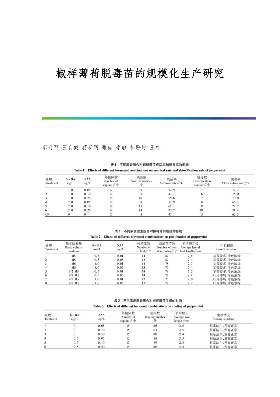 椒样薄荷脱毒苗的规模化生产研究_第1页