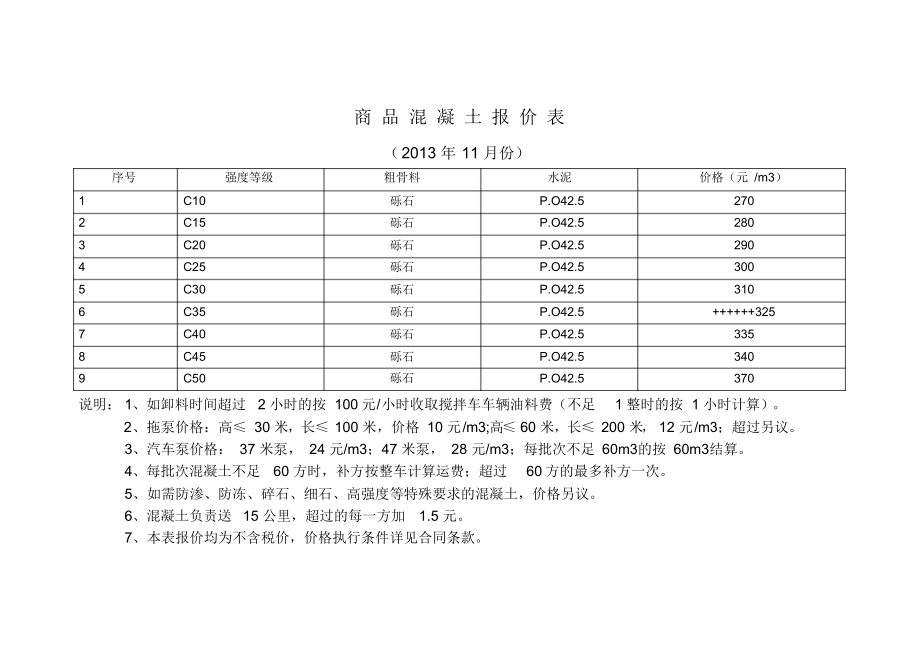 商品混凝土报价表（精编版）_第1页