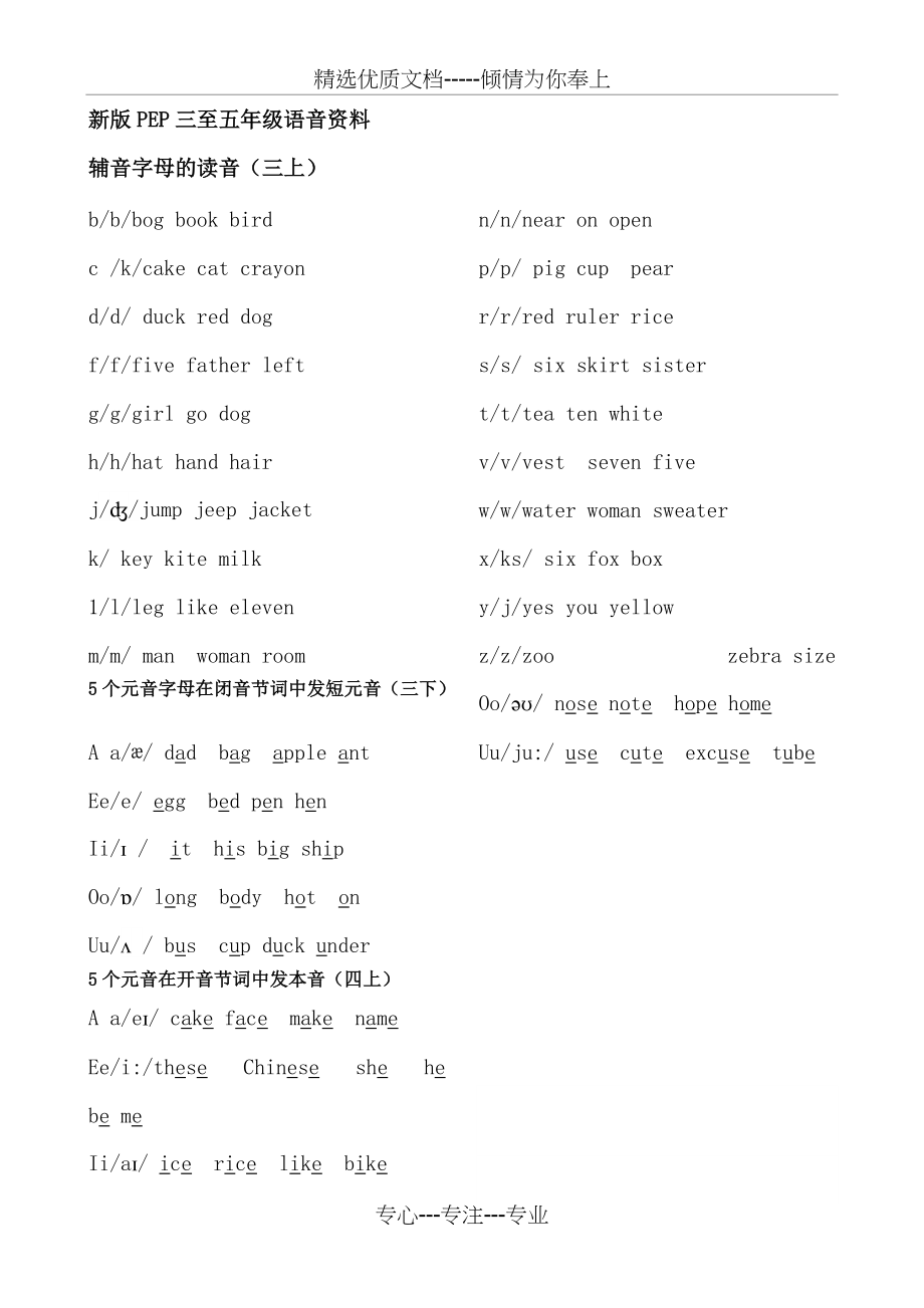 PEP小学英语语音资料(总6页)_第1页