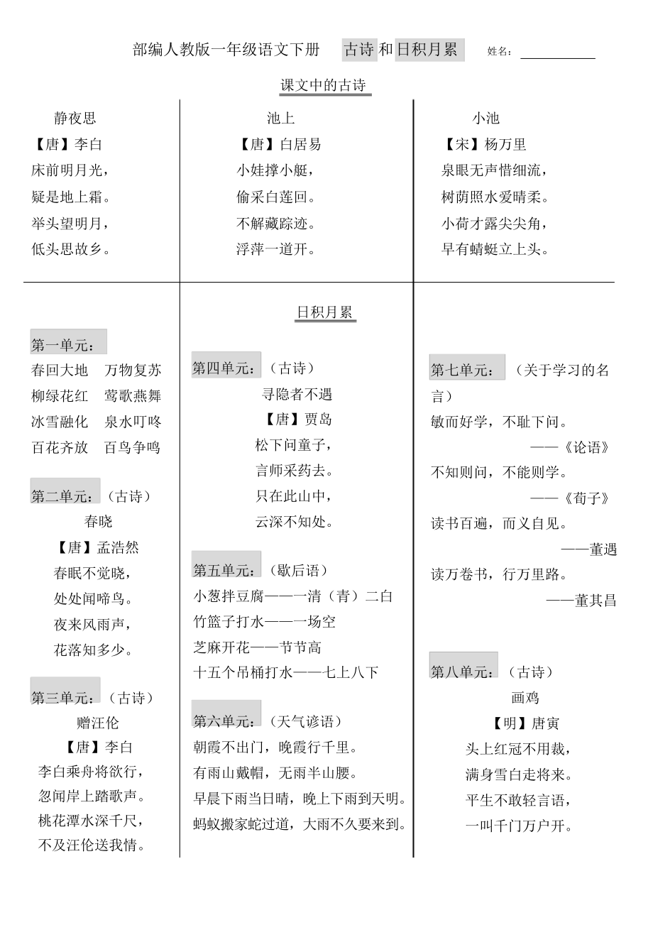 部编人教版一年级语文下册古诗和日积月累(已整理好)（精编版）_第1页