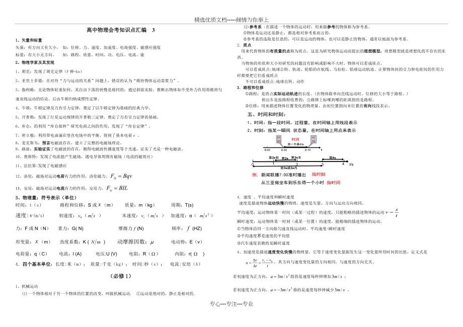 物理合格考知识点汇总(共7页)_第1页