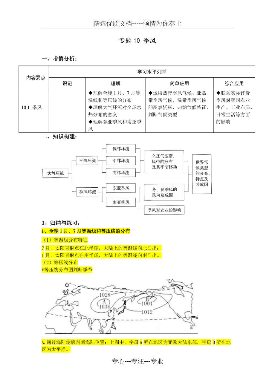 (上海地理合格考专用)专题10-季风-(教师版)(共4页)_第1页