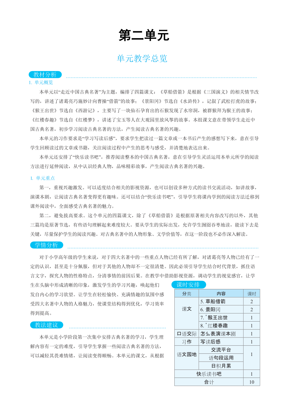 人教版五年级下册语文 第2单元 单元教学总览_第1页