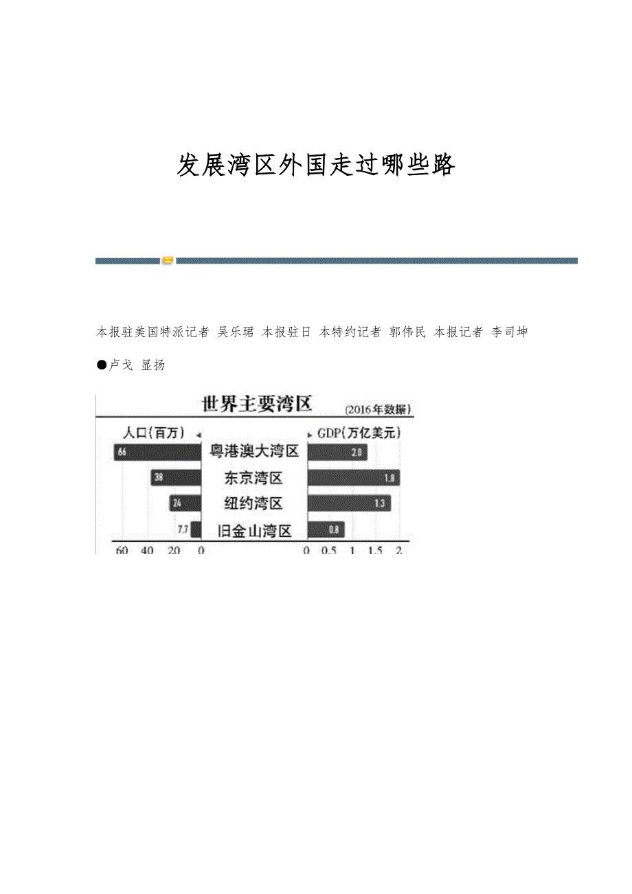 发展湾区外国走过哪些路_第1页