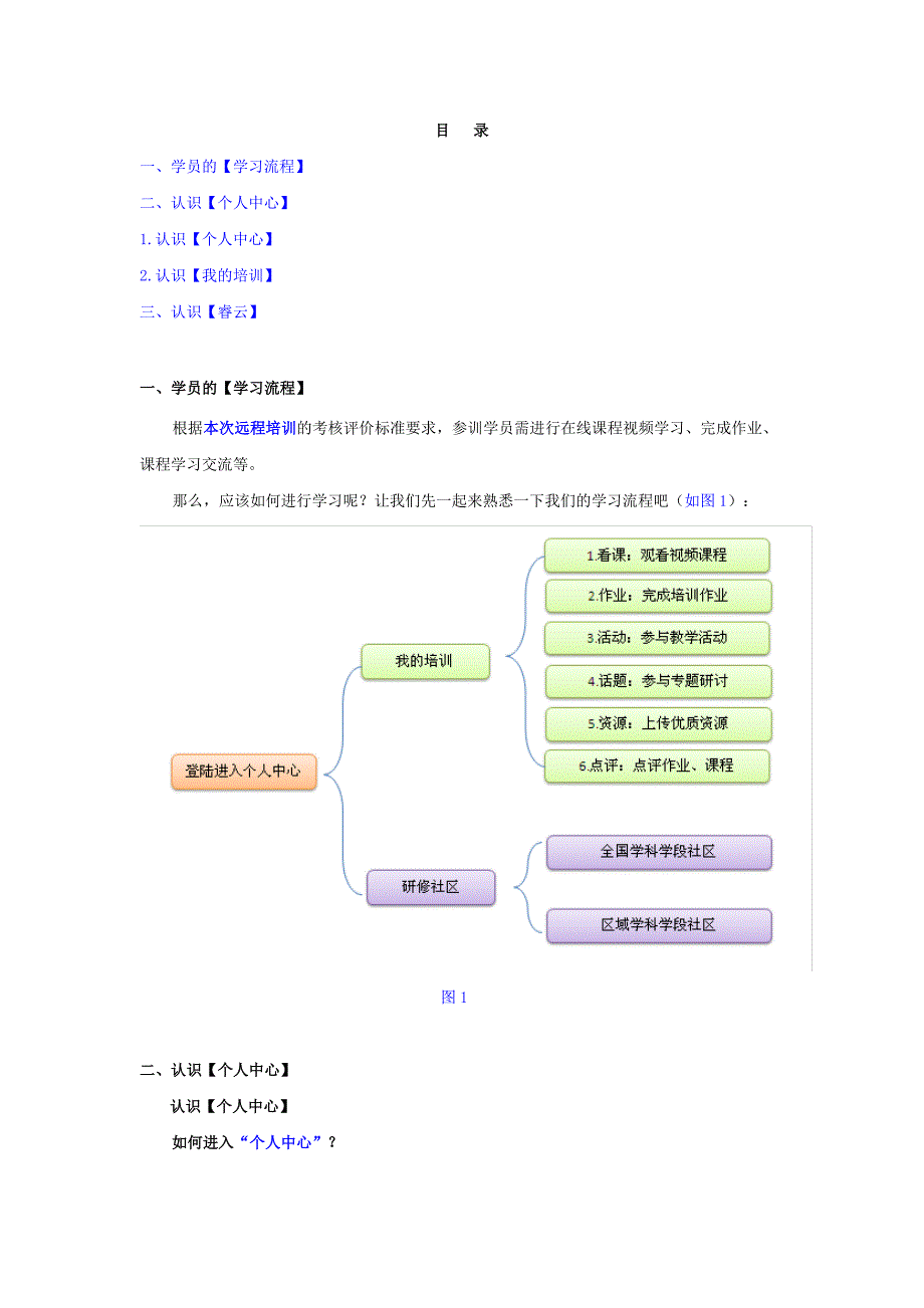 【学员】操作手册-新0701_第1页