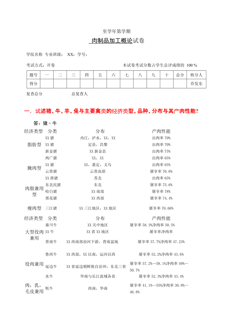 肉制品加工概论考试卷_第1页
