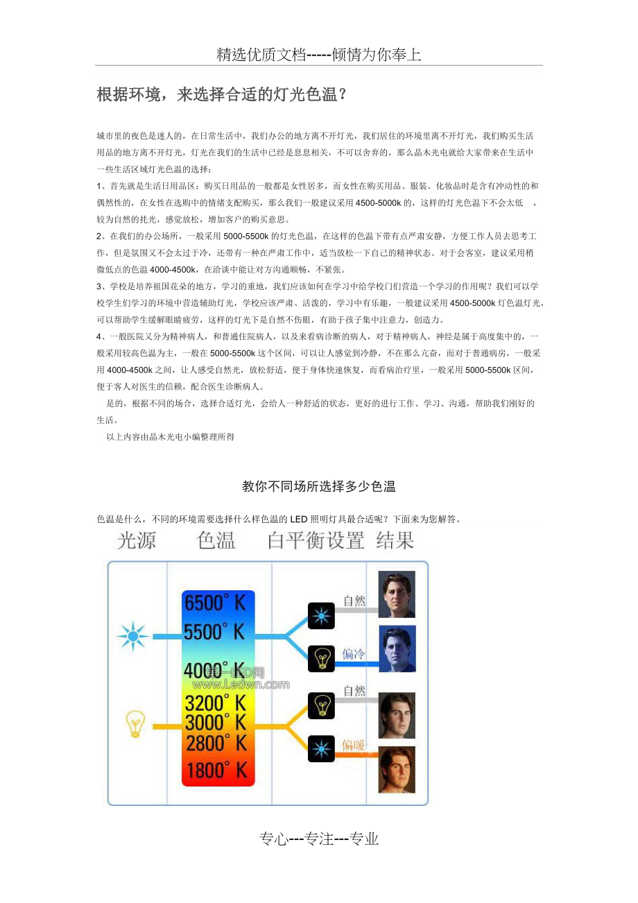 根据环境选择色温(共8页)_第1页