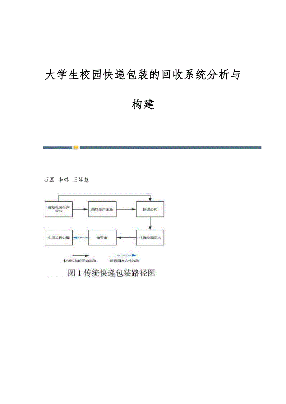 大学生校园快递包装的回收系统分析与构建_第1页