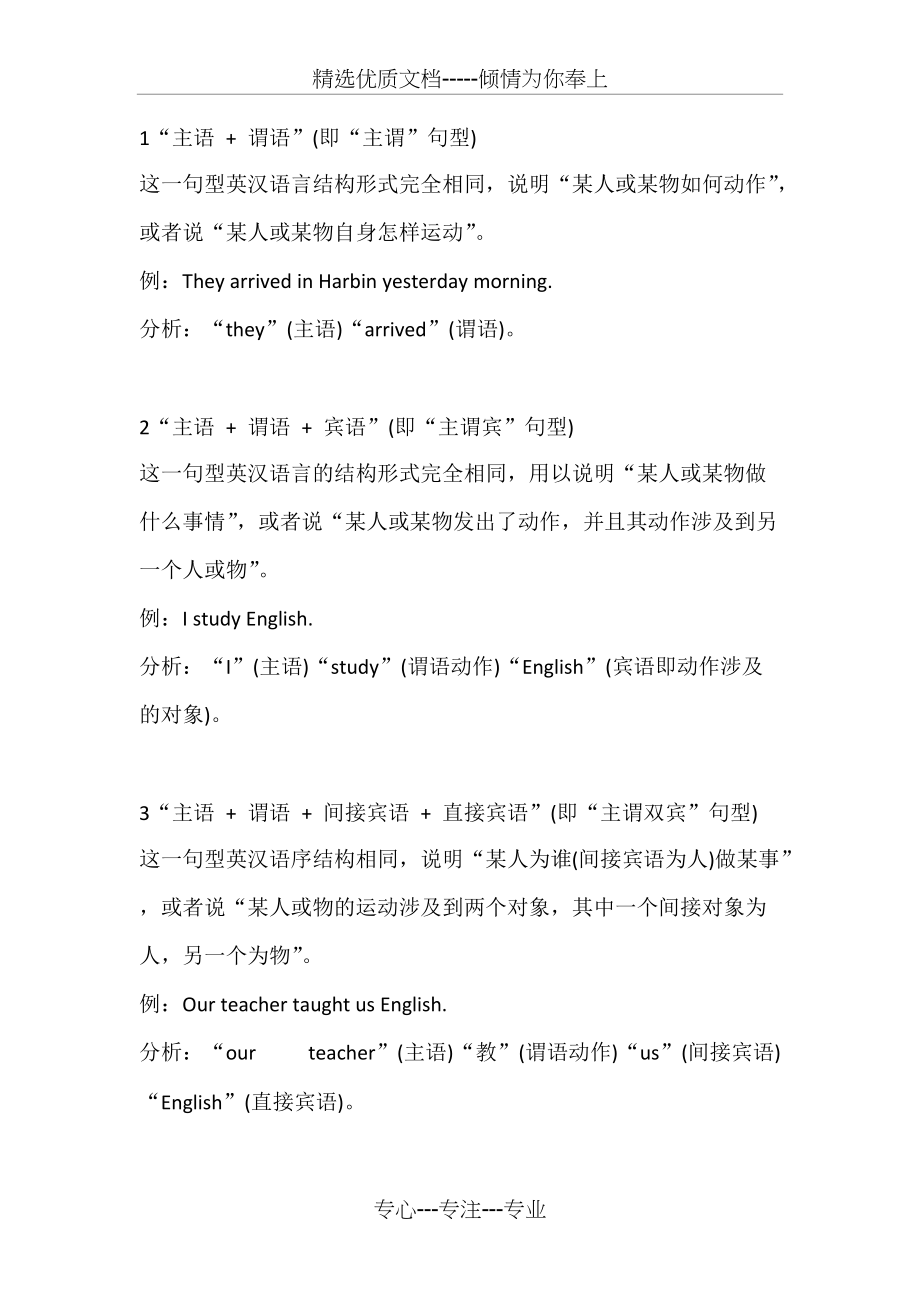 初中英语八大句型(共4页)_第1页