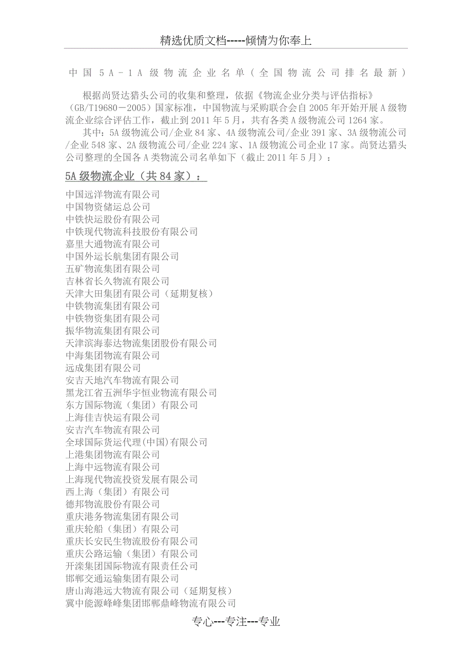全国物流企业排行榜(共29页)_第1页