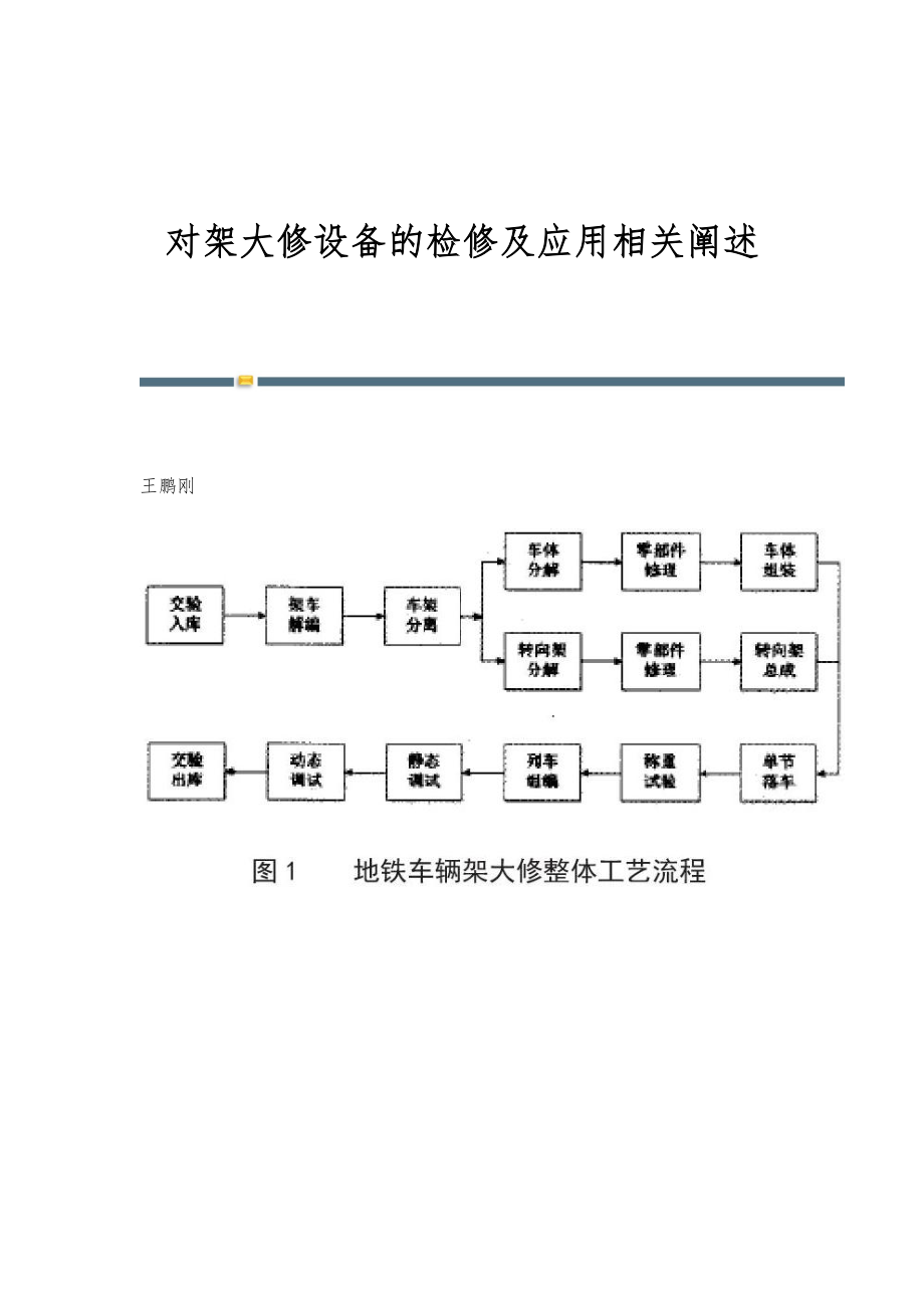 对架大修设备的检修及应用相关阐述_第1页